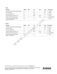 ADSP-H1Y3 Datasheet Page 4