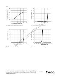 ADSP-H1Y3 Datasheet Page 6