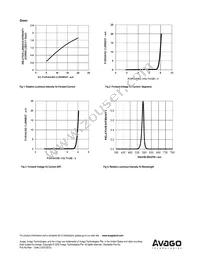 ADSP-H2Y3 Datasheet Page 6