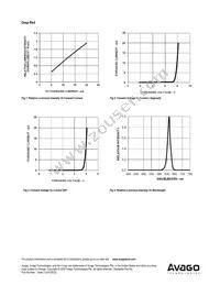 ADSP-H2Y3 Datasheet Page 9