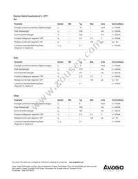 ADSP-H3Y3 Datasheet Page 3