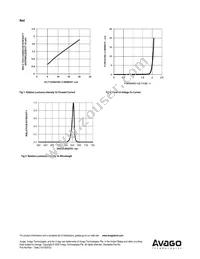 ADSP-H3Y3 Datasheet Page 5