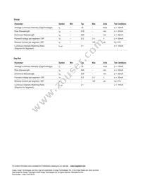 ADSP-H8Y3 Datasheet Page 4