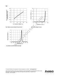 ADSP-H8Y3 Datasheet Page 5