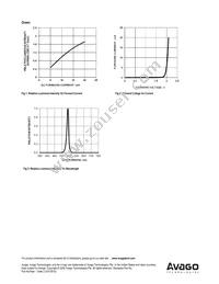 ADSP-H8Y3 Datasheet Page 6