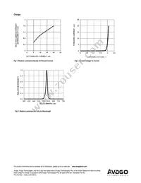 ADSP-H8Y3 Datasheet Page 8