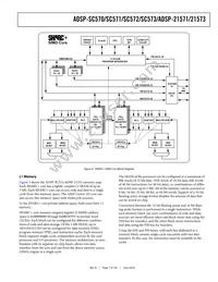 ADSP-SC573CBCZ-4 Datasheet Page 7