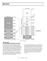 ADSP-TS101SAB1-100 Datasheet Page 6