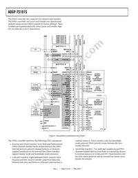 ADSP-TS101SAB1-100 Datasheet Page 8