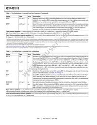 ADSP-TS101SAB1-100 Datasheet Page 14