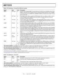 ADSP-TS101SAB1-100 Datasheet Page 16