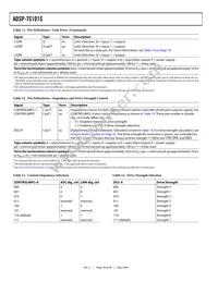 ADSP-TS101SAB1-100 Datasheet Page 18