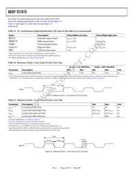 ADSP-TS101SAB1-100 Datasheet Page 22