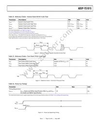 ADSP-TS101SAB1-100 Datasheet Page 23