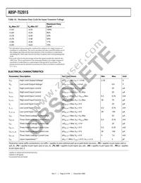 ADSP-TS201SYBPZ050 Datasheet Page 22