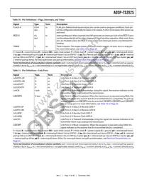 ADSP-TS202SABPZ050 Datasheet Page 17