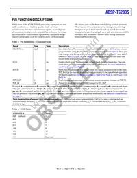 ADSP-TS203SBBPZ050 Datasheet Page 11