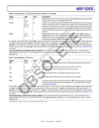 ADSP-TS203SBBPZ050 Datasheet Page 15