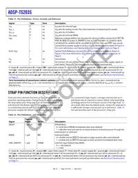 ADSP-TS203SBBPZ050 Datasheet Page 18