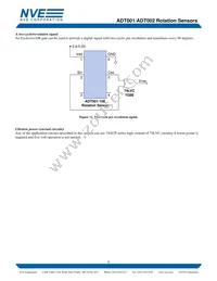 ADT002-10E TR Datasheet Page 8