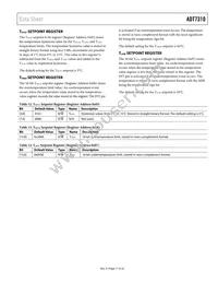 ADT7310TRZ-REEL Datasheet Page 17