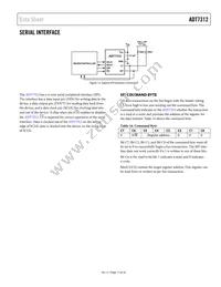 ADT7312WCZ-PT7 Datasheet Page 17