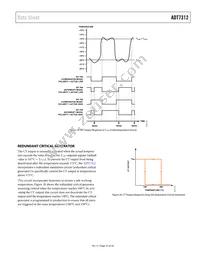 ADT7312WCZ-PT7 Datasheet Page 21