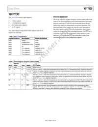 ADT7320UCPZ-R2 Datasheet Page 13