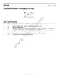 ADT7408CCPZ-REEL Datasheet Page 6