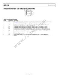 ADT7410TRZ-REEL Datasheet Page 6