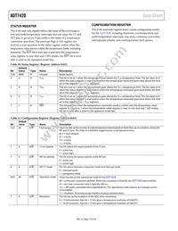 ADT7420UCPZ-R2 Datasheet Page 14