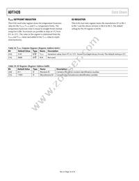 ADT7420UCPZ-R2 Datasheet Page 16