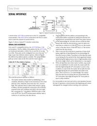 ADT7420UCPZ-R2 Datasheet Page 17