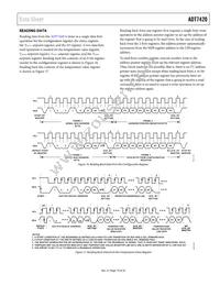 ADT7420UCPZ-R2 Datasheet Page 19