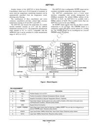 ADT7421ARZ-REEL7 Datasheet Page 2