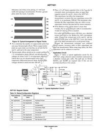 ADT7421ARZ-REEL7 Datasheet Page 16