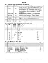 ADT7421ARZ-REEL7 Datasheet Page 17