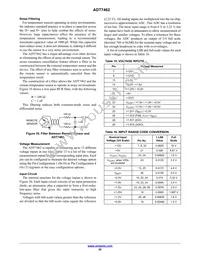 ADT7462ACPZ-R7 Datasheet Page 22