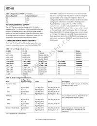 ADT7466ARQZ-RL7 Datasheet Page 16