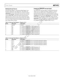 ADT7470ARQZ Datasheet Page 19