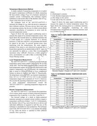 ADT7473ARQZ-RL7 Datasheet Page 15