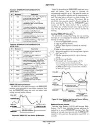 ADT7475ARQZ-RL7 Datasheet Page 18