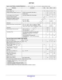 ADT7481ARMZ-R7 Datasheet Page 4