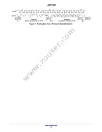 ADT7481ARMZ-R7 Datasheet Page 15