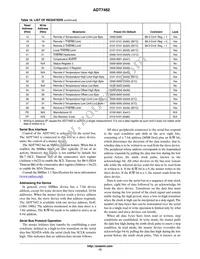 ADT7482ARMZ-RL7 Datasheet Page 13