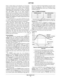 ADT7482ARMZ-RL7 Datasheet Page 16