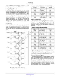 ADT7490ARQZ-R7 Datasheet Page 14