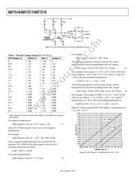 ADT7517ARQZ Datasheet Page 22