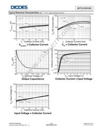 ADTA143ZUAQ-7 Datasheet Page 5