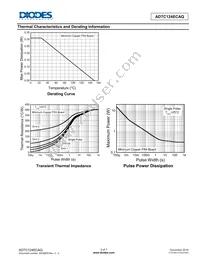 ADTC124ECAQ-7 Datasheet Page 3